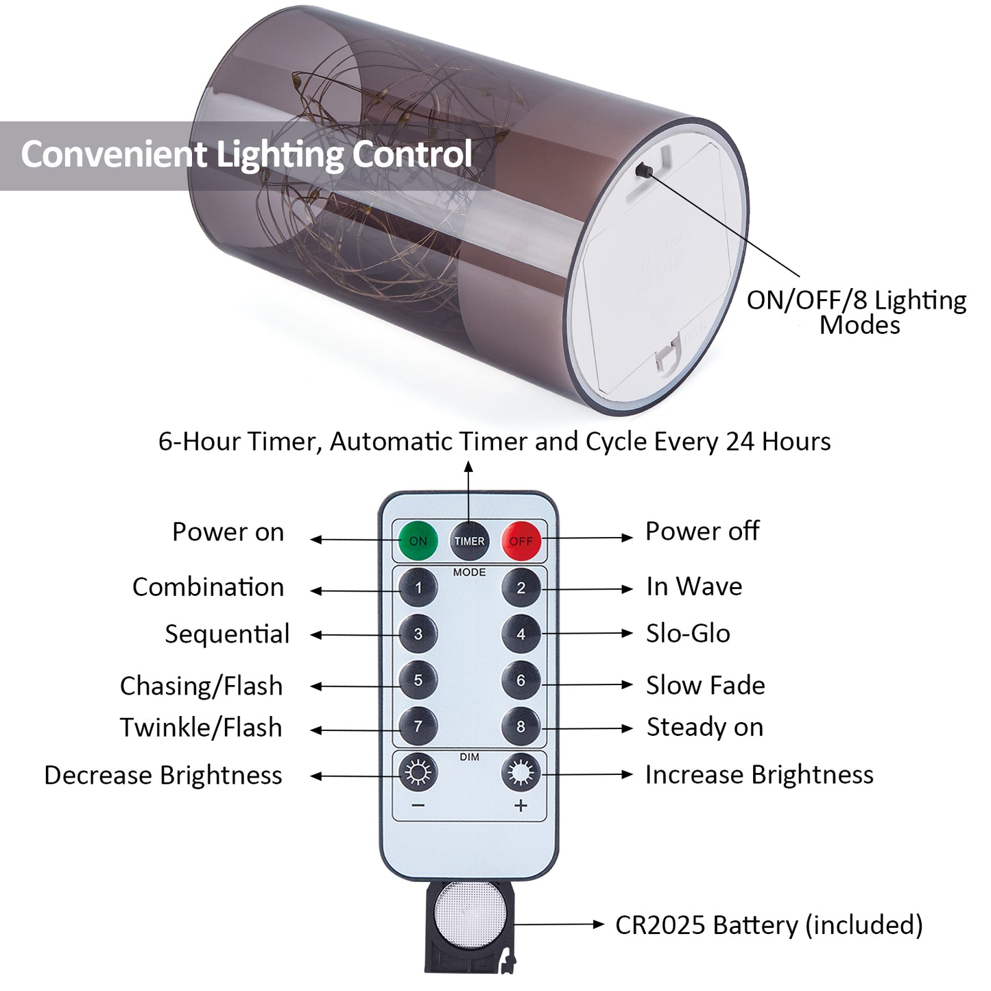 Flickering Flameless Candles with String Lights - IMAGE 3PCS Acrylic Shell Pillar LED Candles Featuring 13-Key Remote Timer, Battery Operated for Home, Wedding and Party Decor (D3 in X H4/5/6 in), Grey