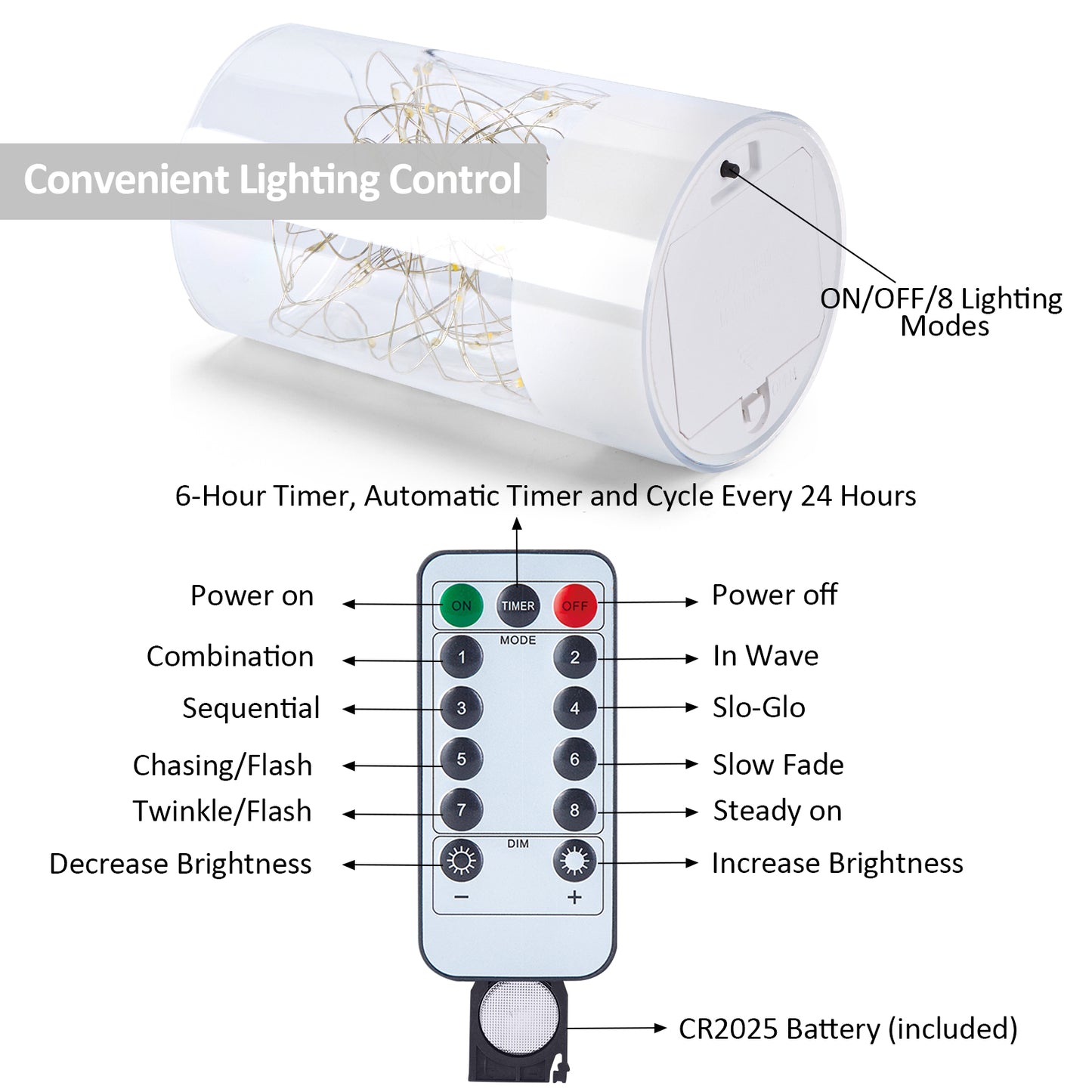 IMAGE Flickering Flameless Candles with String Lights - 3PCS Acrylic Shell Pillar LED Candles Featuring 13-Key Remote Timer, Battery Operated for Home, Wedding and Party Decor (D3 in X H4/5/6 in), White