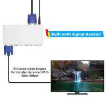 Load image into Gallery viewer, 1 PC To 4 Monitors Splitter Box VGA/SVGA LCD CRT 4 Port Video
